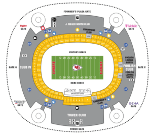 Best Seats at Arrowhead Stadium - Chiefs Seating Chart