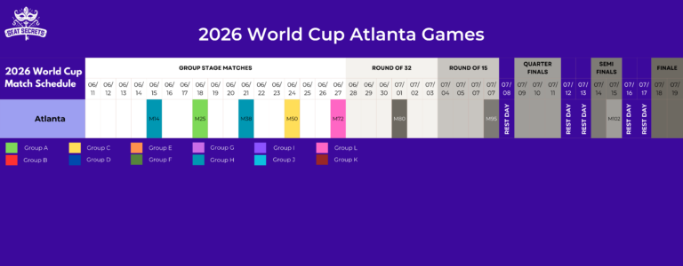Atlanta - 2026 World Cup